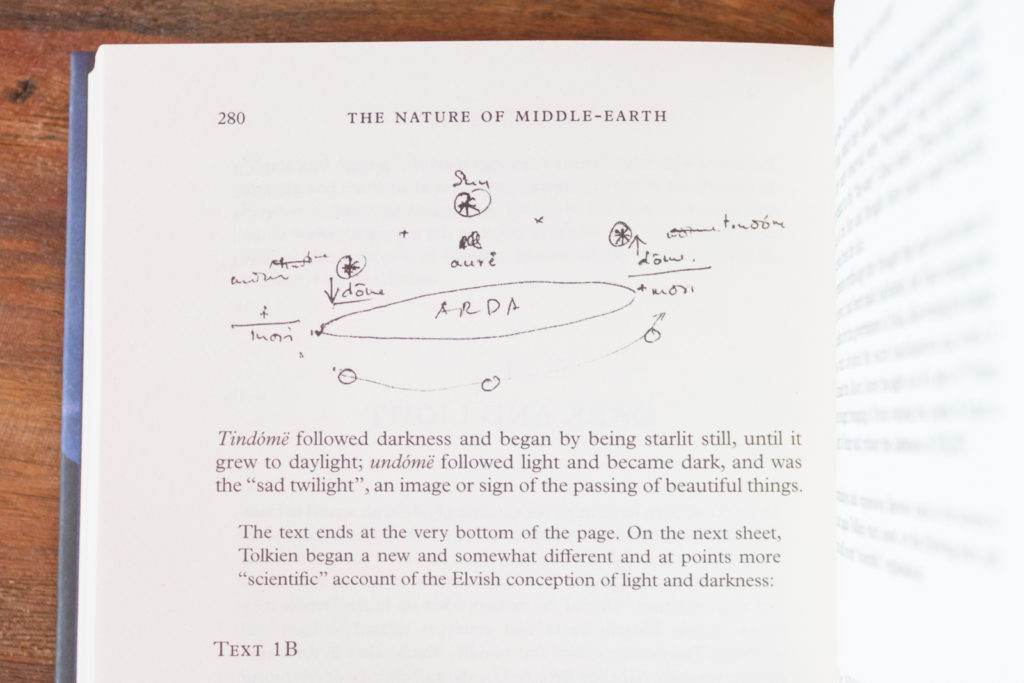 The Nature of Middle-earth